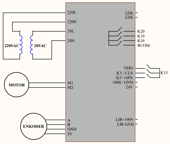 General diagram showing the connection of the transformer, motor and encoder to the LF-10 board
