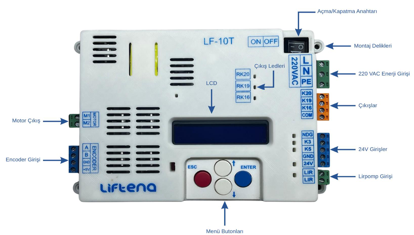 LF-10T kartının üstten görünümü, terminaller ve bileşenler etiketli