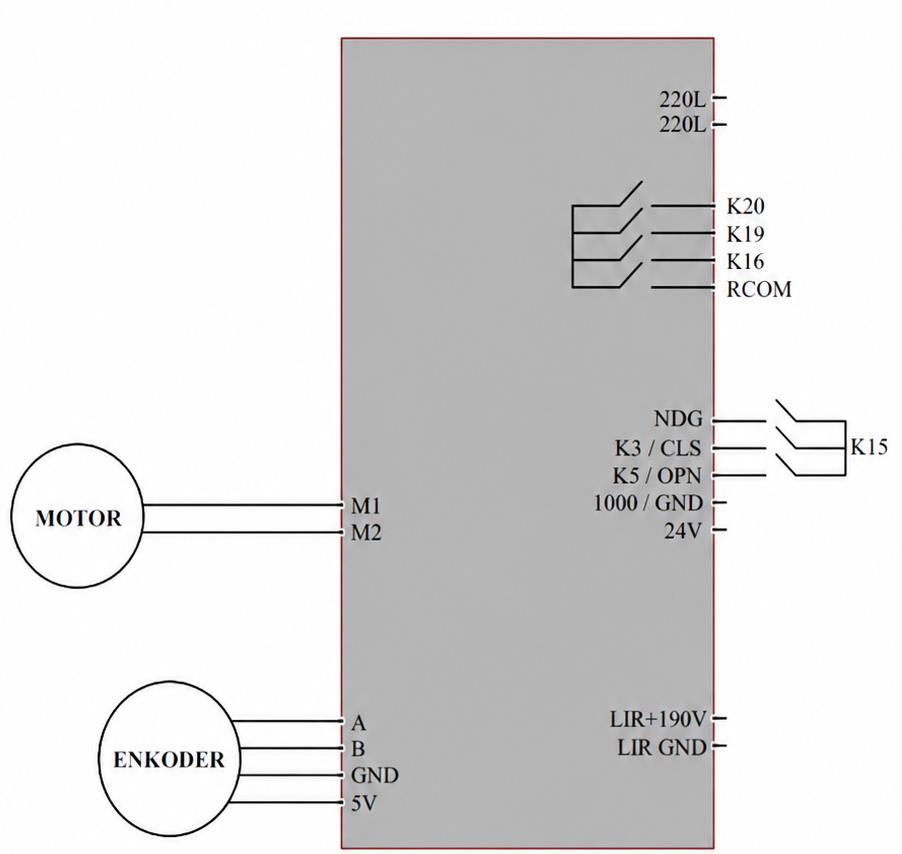 Trafo, motor ve enkoderin LF-10T kartına bağlantısını gösteren genel şema